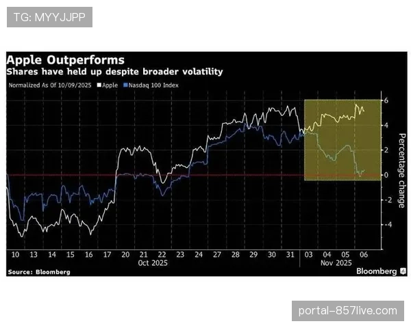 体育运动员转会市场引入AI估值 交易泡沫化现象缓解